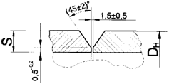base_1_314963_32820