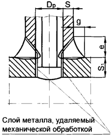 base_1_314963_32871