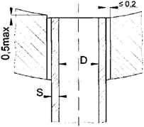 base_1_314963_32880