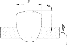 base_1_314963_32993