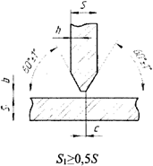 base_1_314963_33020